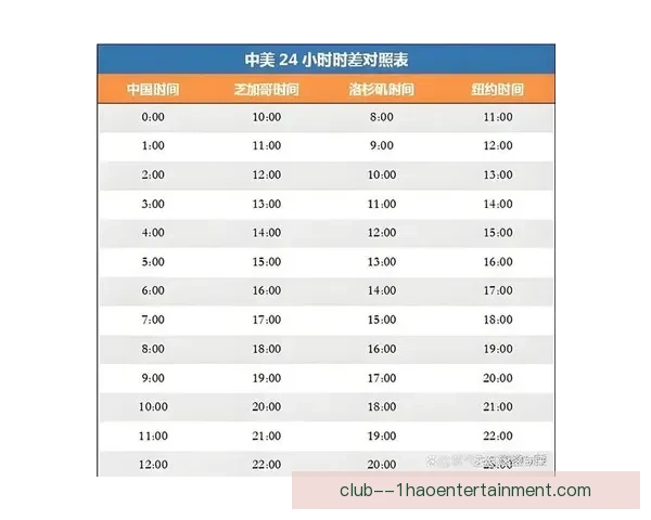 2026世界杯墨西哥赛区高温影响赛程研究调整开赛时间方案