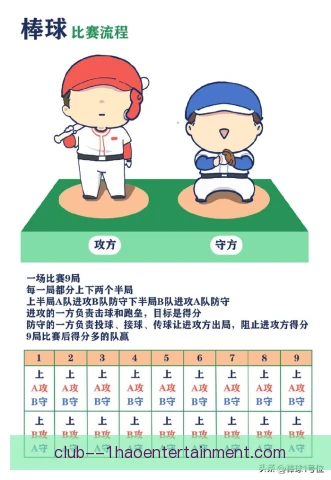 某租借球员临场应变能力突出，关键回合显价值